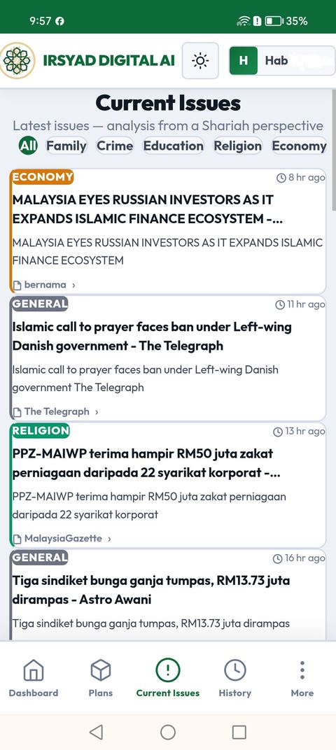 Current Issues